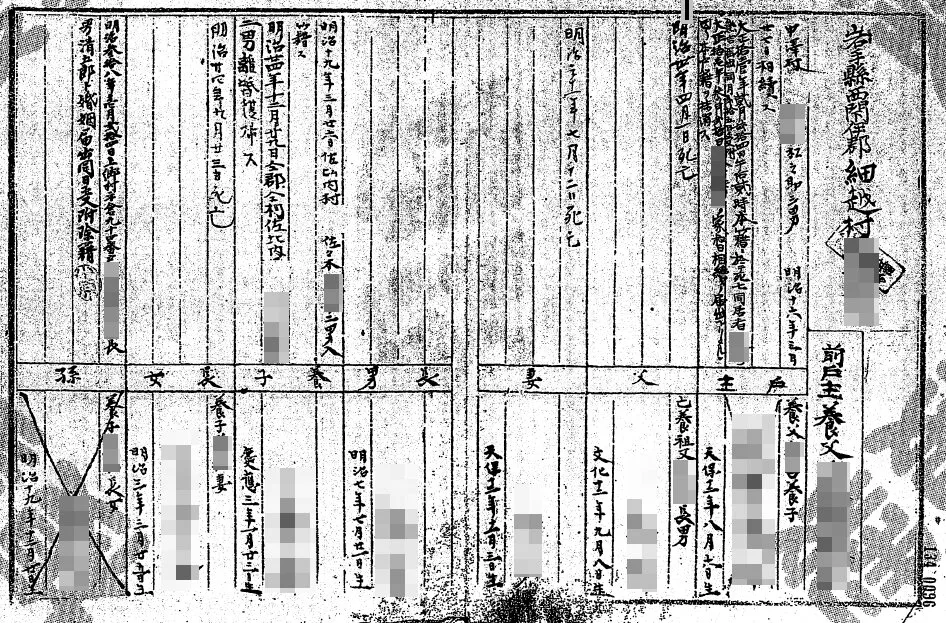 筆書き戸籍